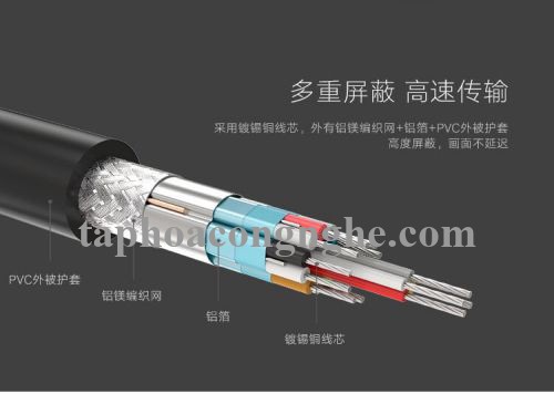 Ugreen 20891 10M màu Đen Cáp chuyển đổi HDMI sang DVI 24 + 1 thuần đồng cao cấp HD128 30020891